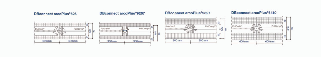 arcoPlus DB connect Technische Zeichnung