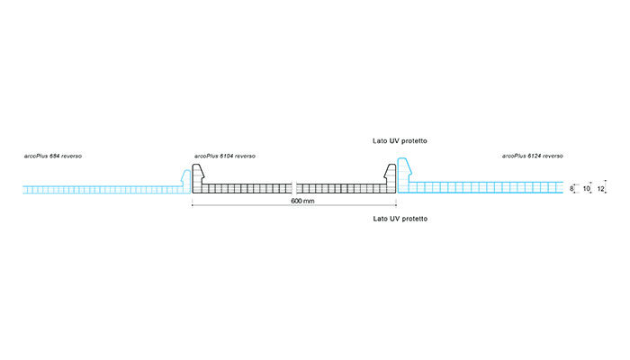 arcoPlus serie600 / Reversò