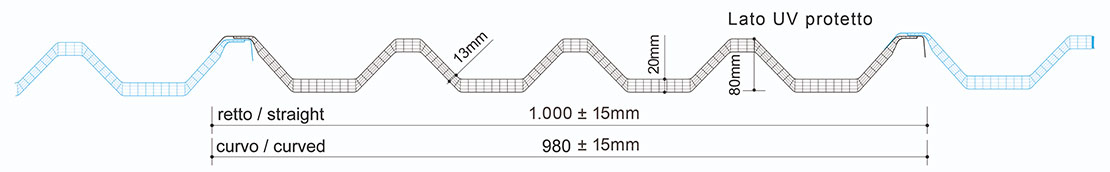 arcoPlus 1000 Technische Zeichnung