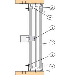 Lastwiderstand 32mm